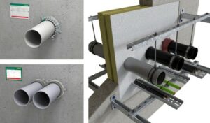 How to firestop single, multiple and mixed-service penetrations?
